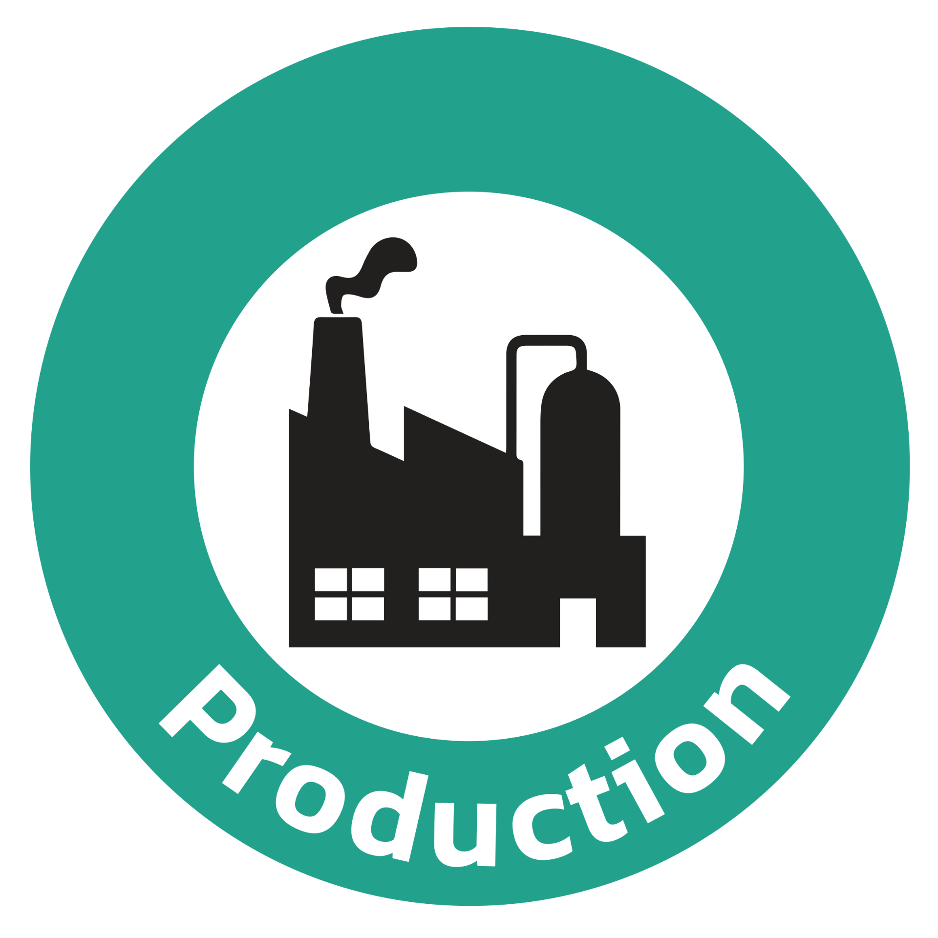 Production